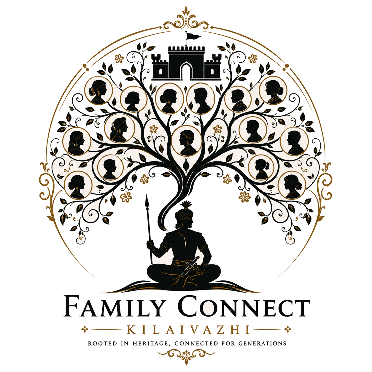 Family Connect — Kilaivazhi